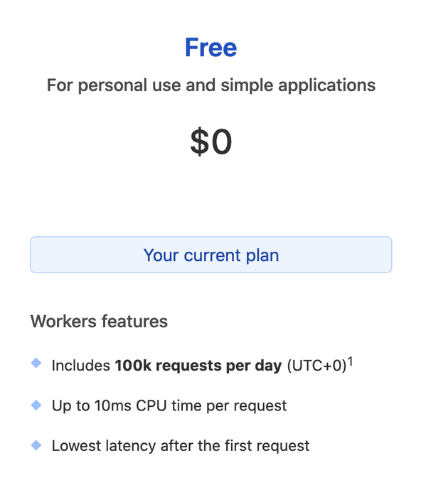 Using Rust Cloudflare Workers: Test Route: Free plan details: 100k requests per day, up to 10 ms CPU time per request, lowest latency after the first request. Enter passphrase (empty for no passphrase): Enter same passphrase again: . Paths to the public and private keys in ~/.ssh folder are also shown.