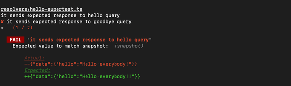 Screenshot: Using uvu for TypeScript API Testing: GraphQL Playground image shows the Graph Q L playground window with three main areas, operations in which a query is entered, Response in which the server reply is displayed and Variables, containing input variables. Enter passphrase (empty for no passphrase): Enter same passphrase again:  .  Paths to the public and private keys in ~/.ssh folder are also shown.